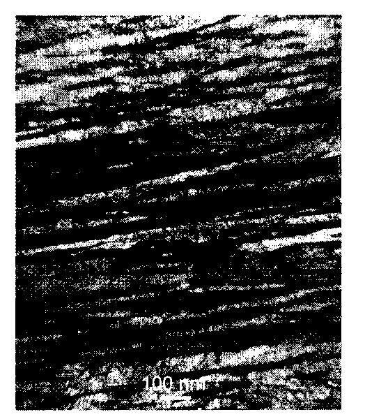 Preparation method of low-alloy high-carbon steel with high-strength and high ductility nano structure