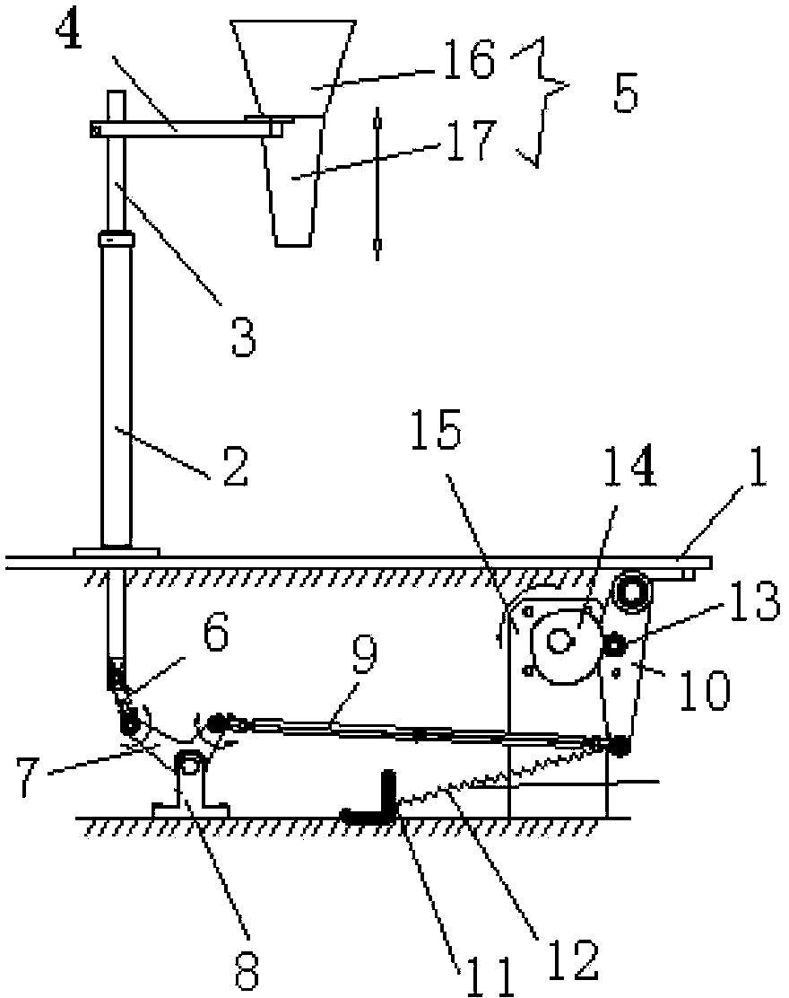 Blanking unit structure in rotary type packaging machine