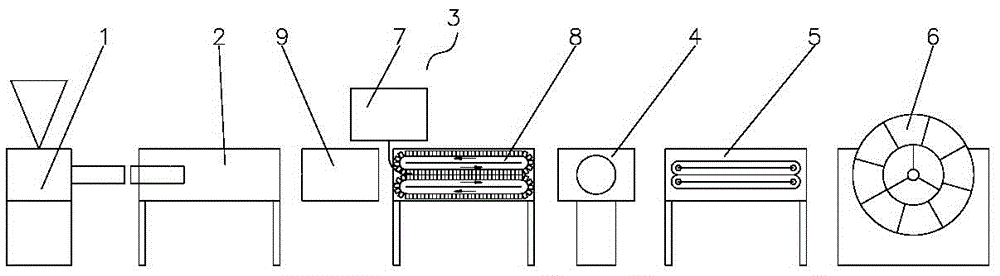 Production line for producing prefabricated plastic insulation pipeline through one-step method