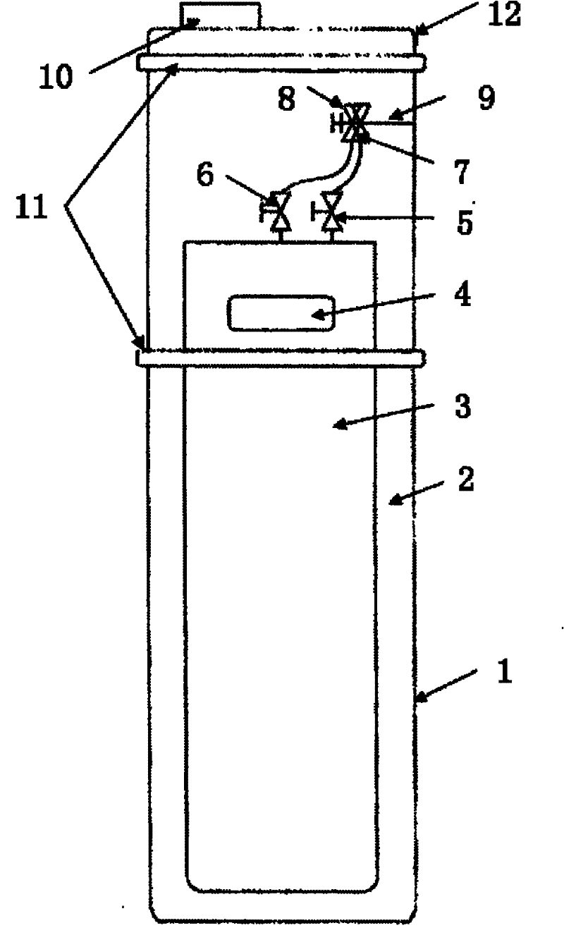 Safe delivery device for special chemicals