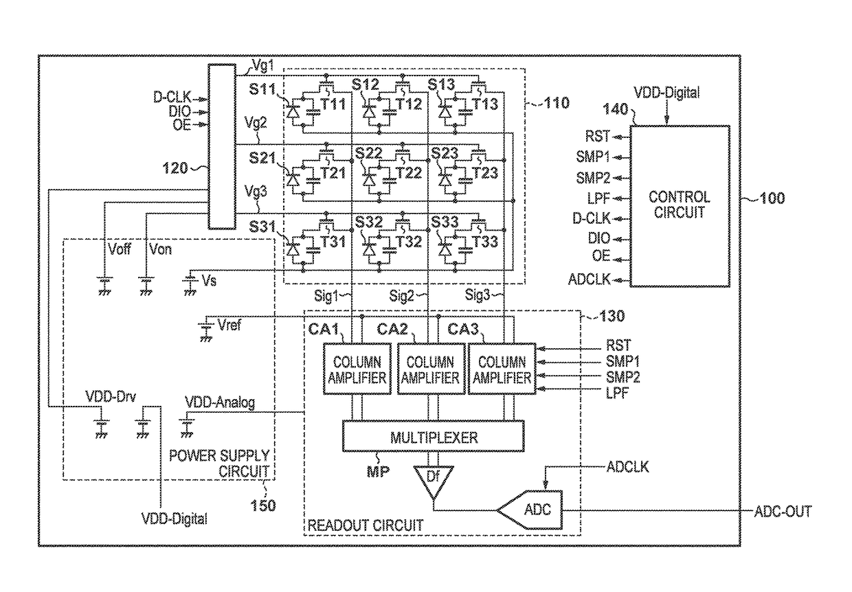 Imaging apparatus and imaging system