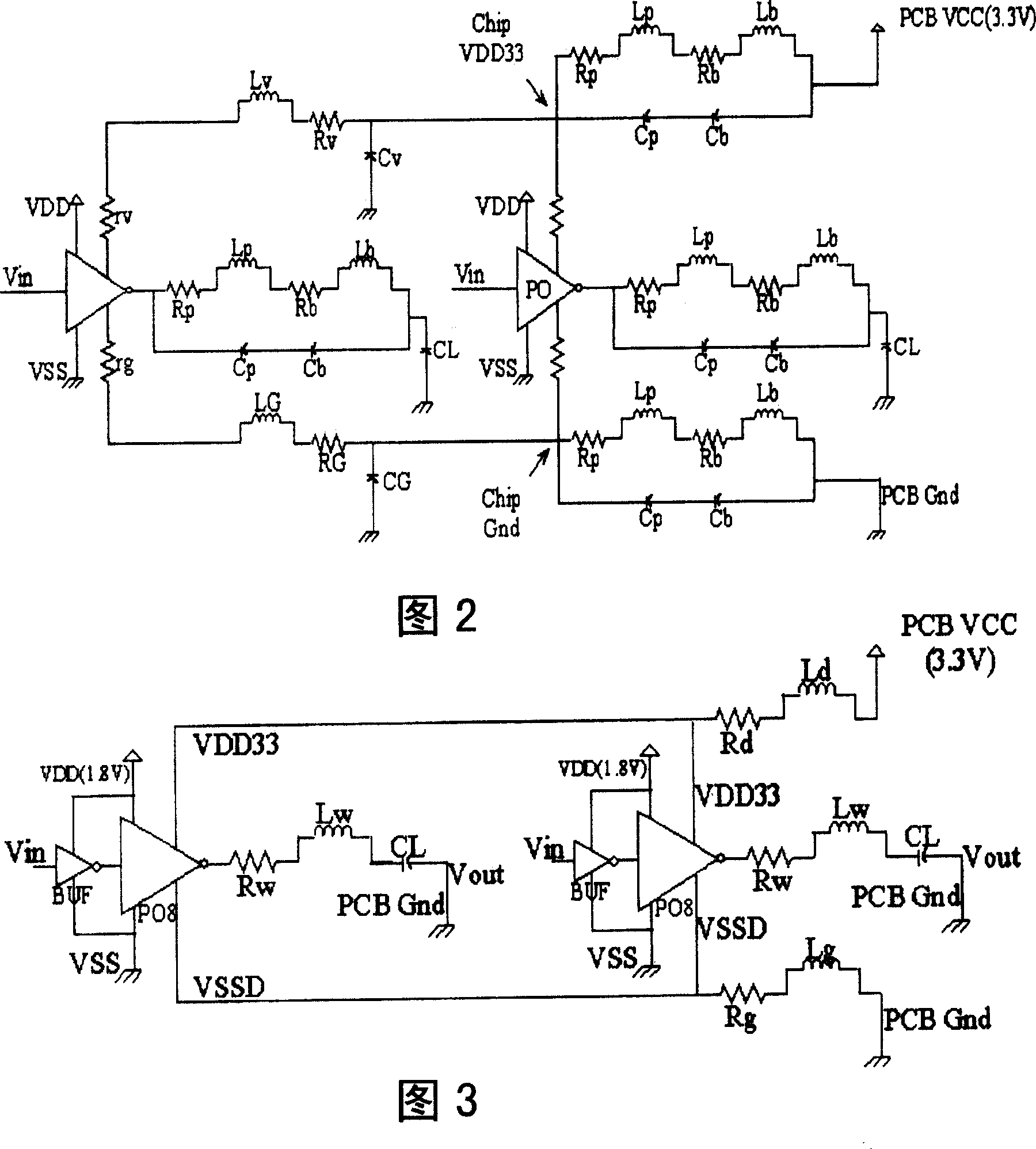 PI solution method based on IC package PCB co-design