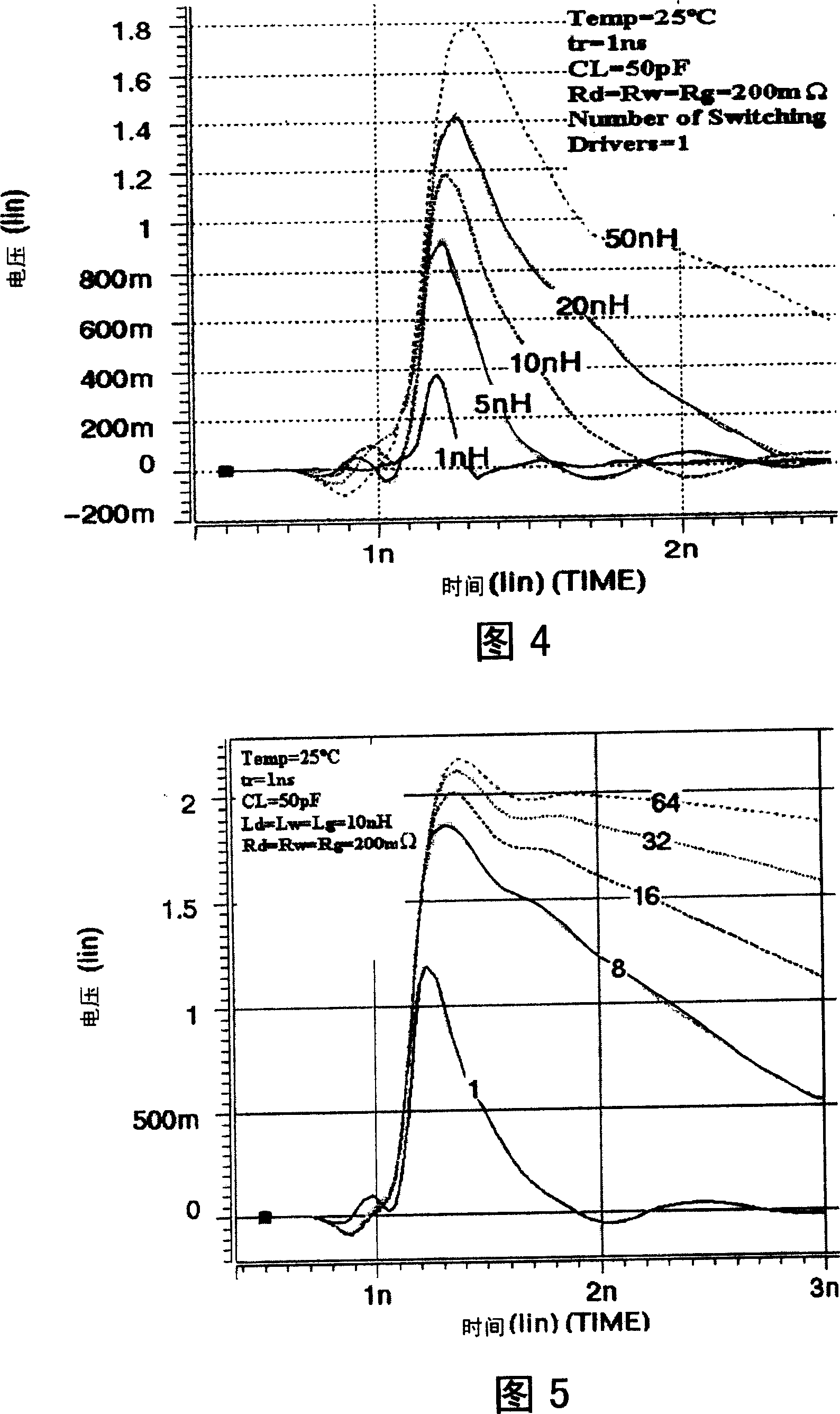 PI solution method based on IC package PCB co-design