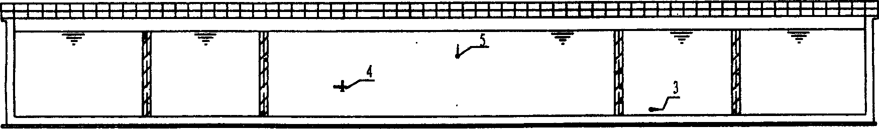 Deep channel type oxidation channel wastewater treatment system