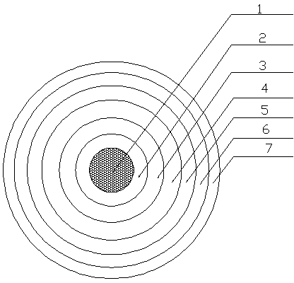 Novel waterproof cable