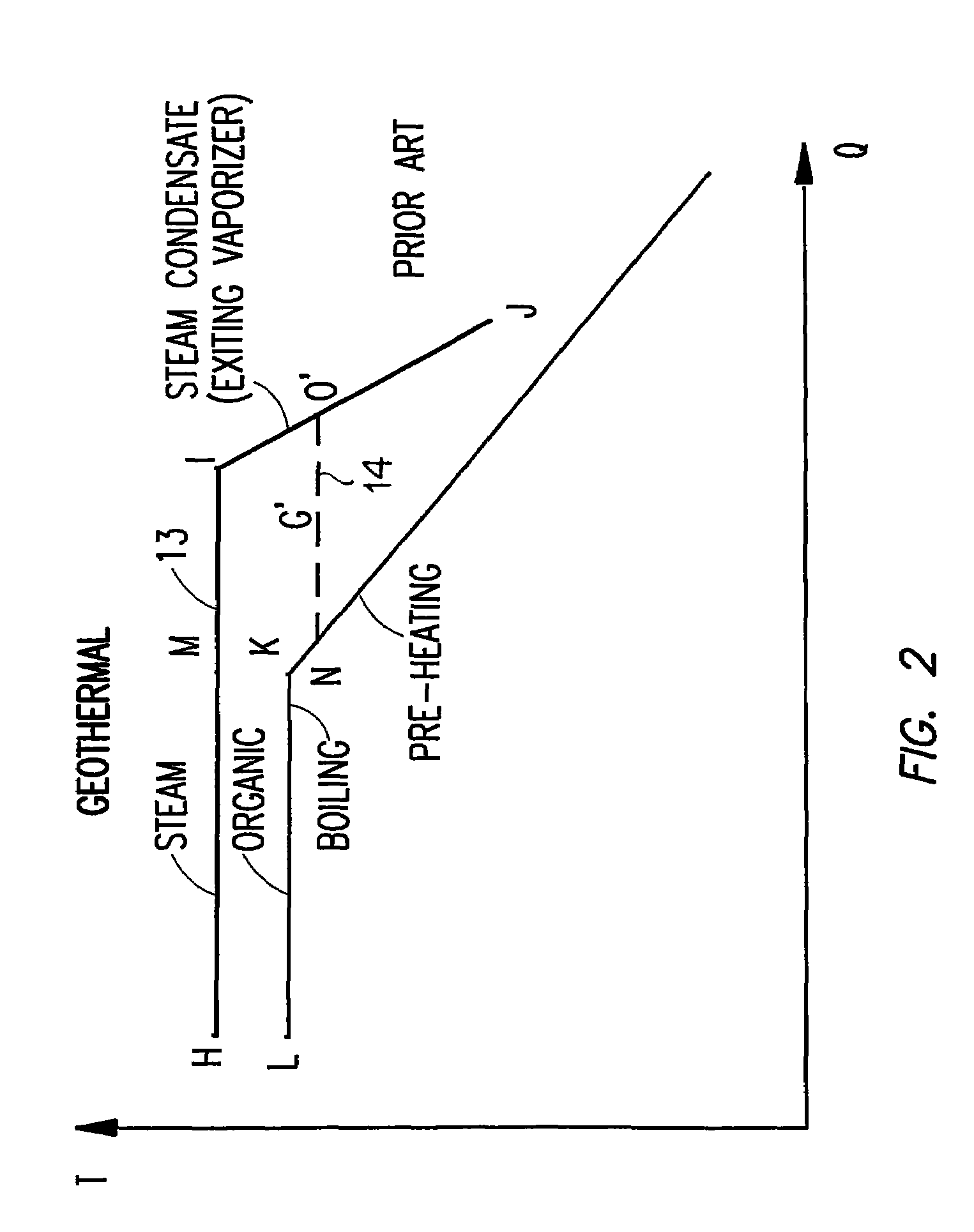 Method and system for producing power from a source of steam