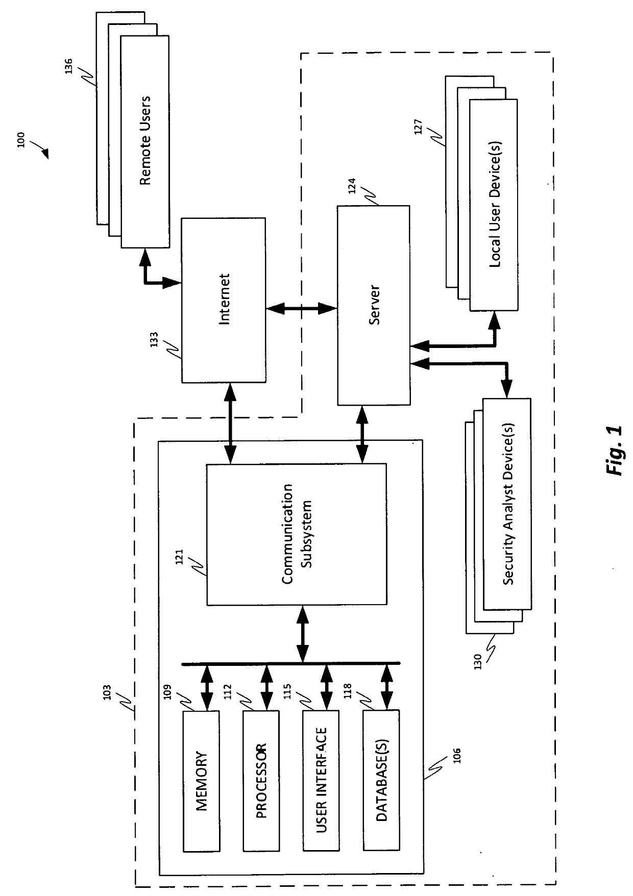 Systems and methods of responding to cyber security threats