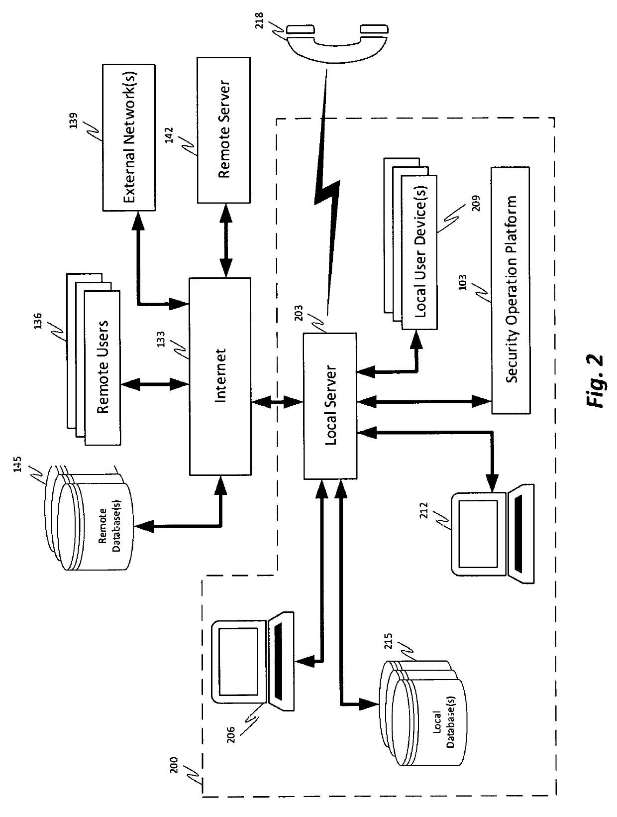 Systems and methods of responding to cyber security threats