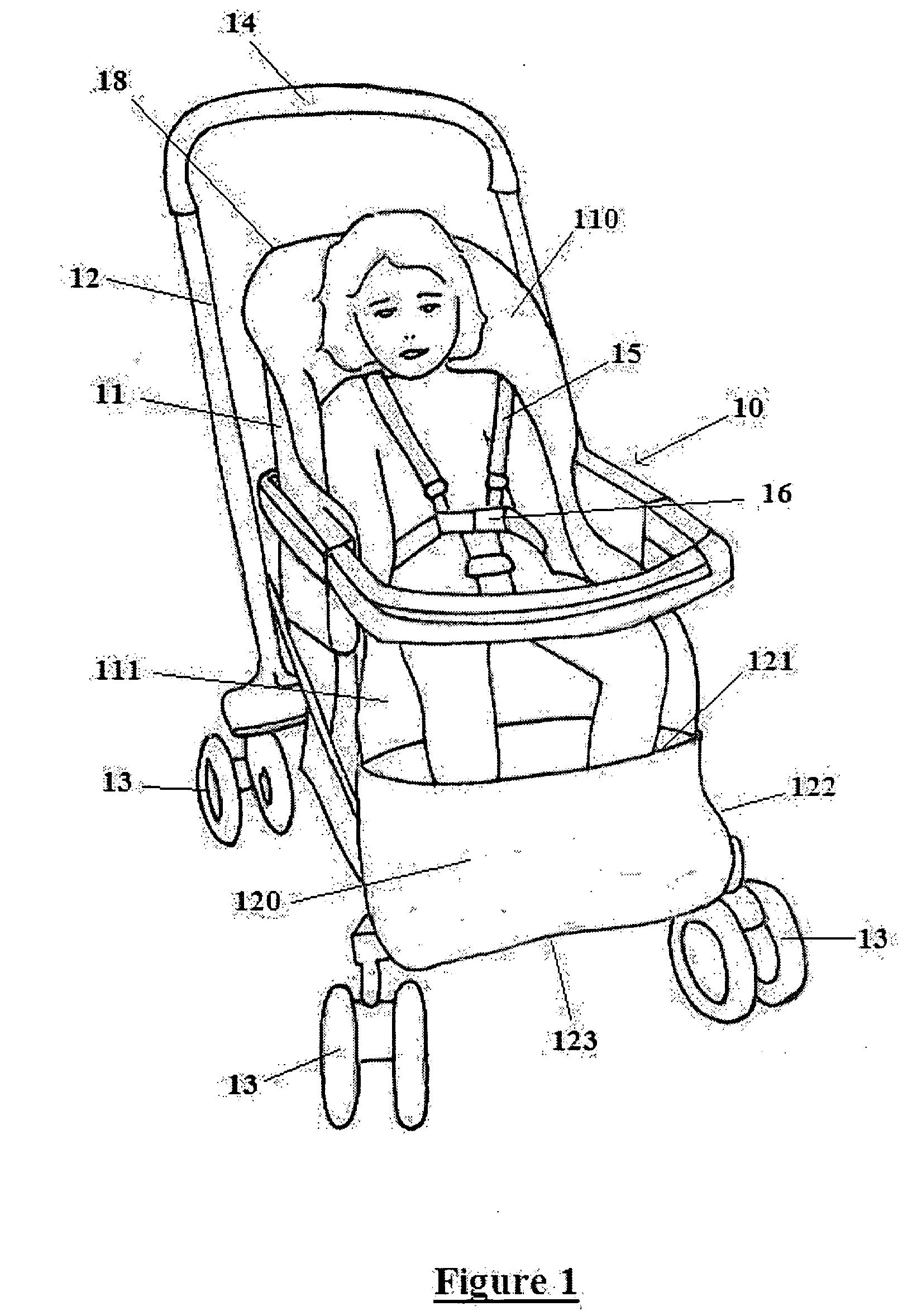 Bunting system for child strollers and the like