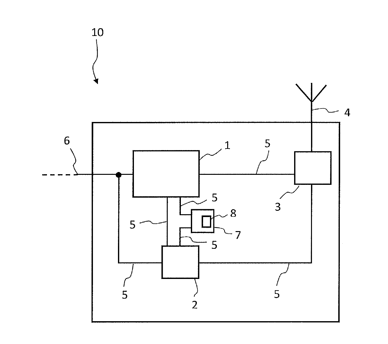 Vehicle-to-x communication device