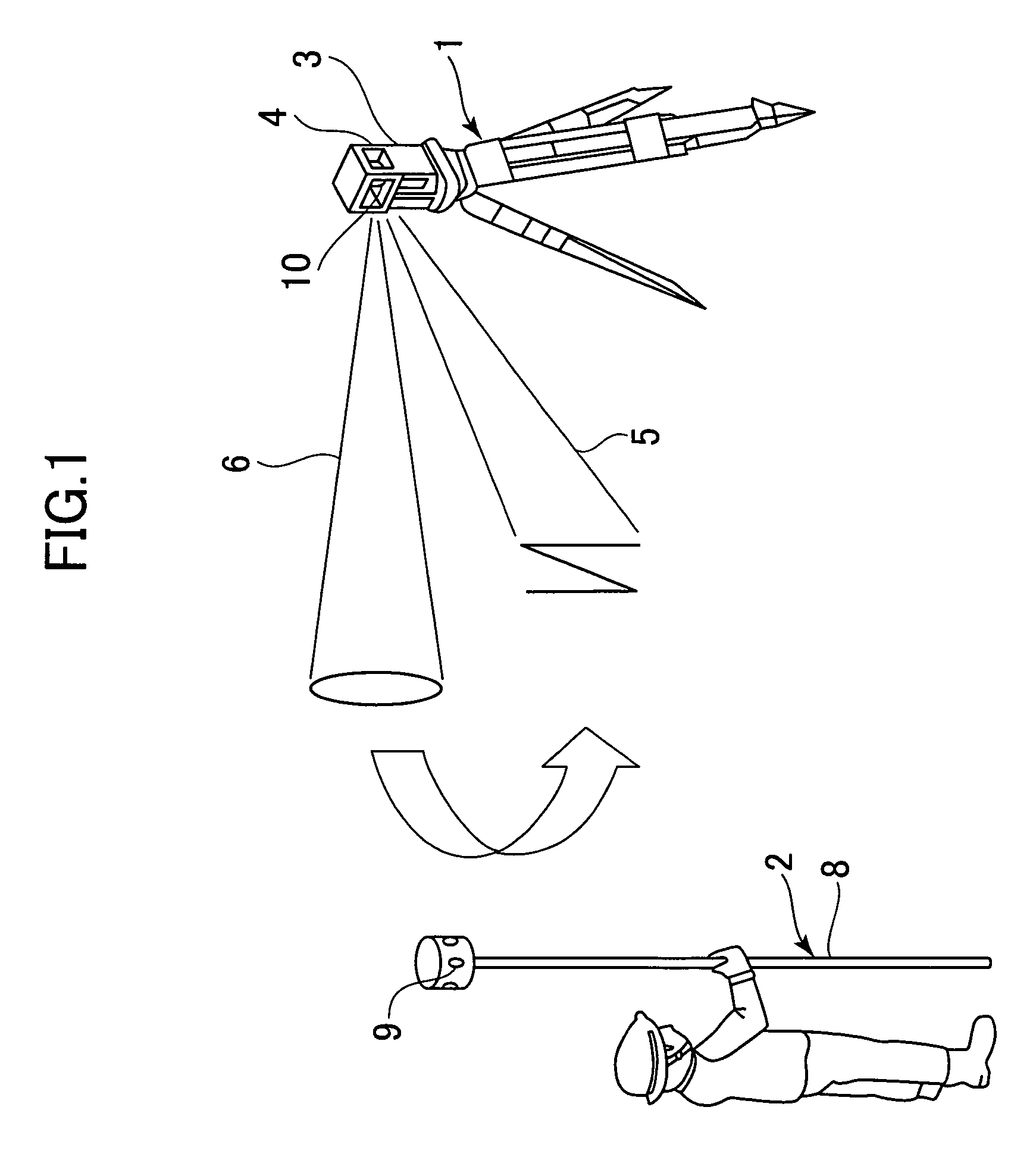 Laser surveying system