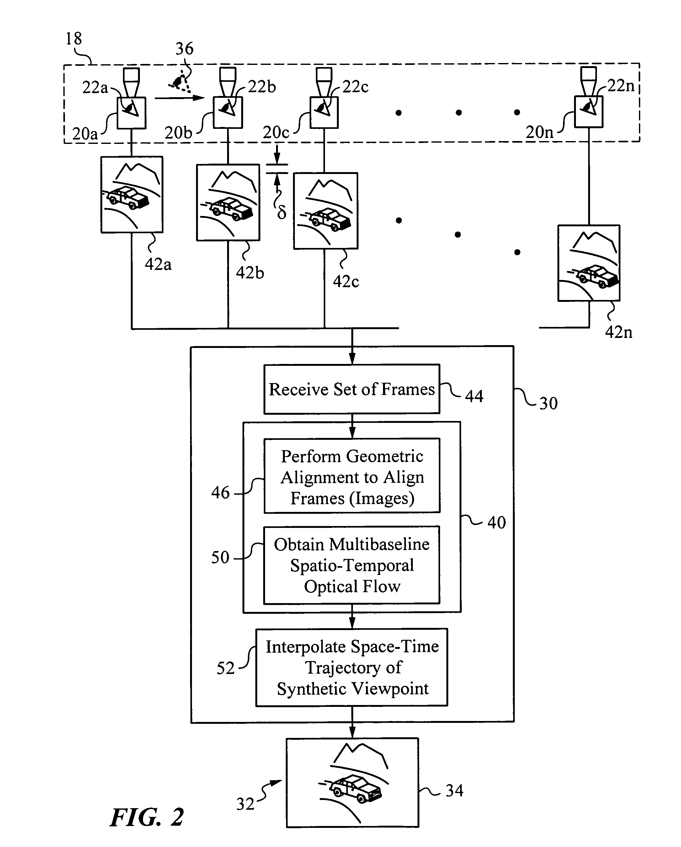 Apparatus and method for capturing a scene using staggered triggering of dense camera arrays