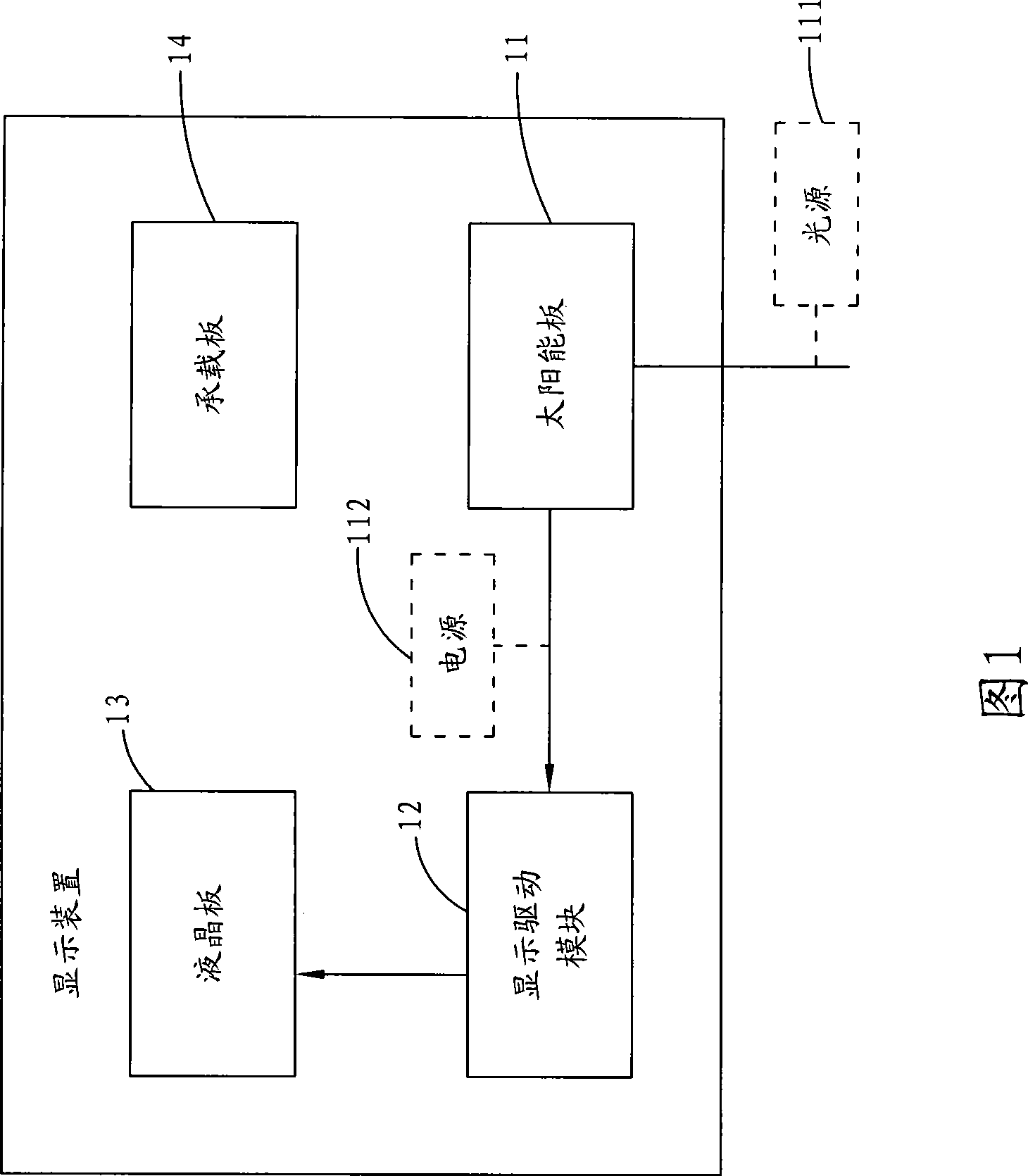 Radio frequency (rf) sensing system, RF display device, and puzzle system using the same