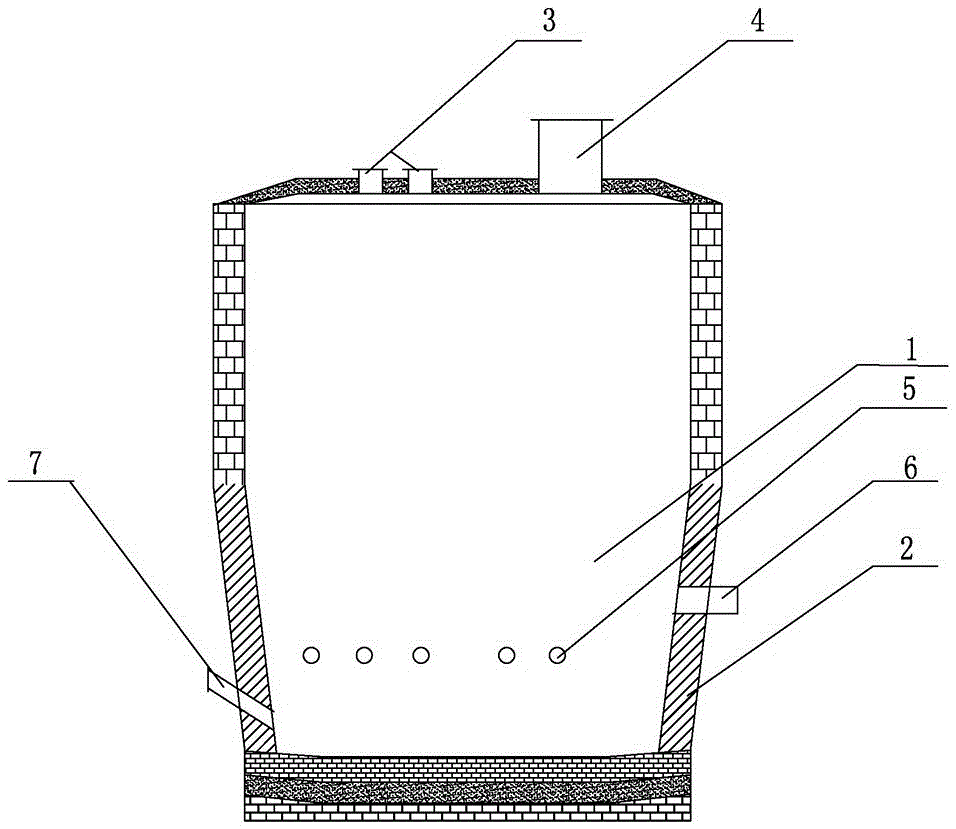 Side-blown depletion copper smelting slag production method