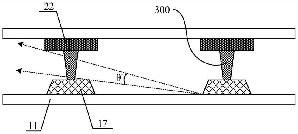 A display substrate, its preparation method, and a display panel