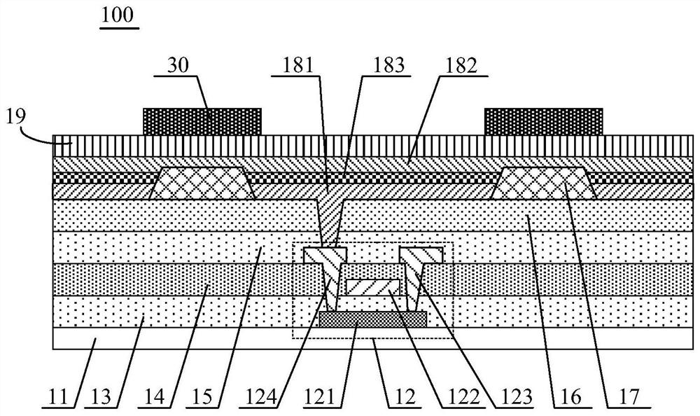 A display substrate, its preparation method, and a display panel