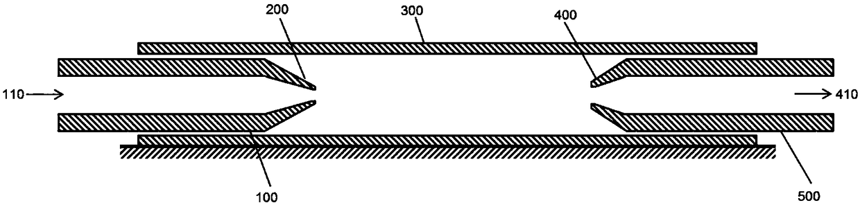 Microfluidic two-aqueous phase droplet flow method for simple and rapid detection of urea and device thereof