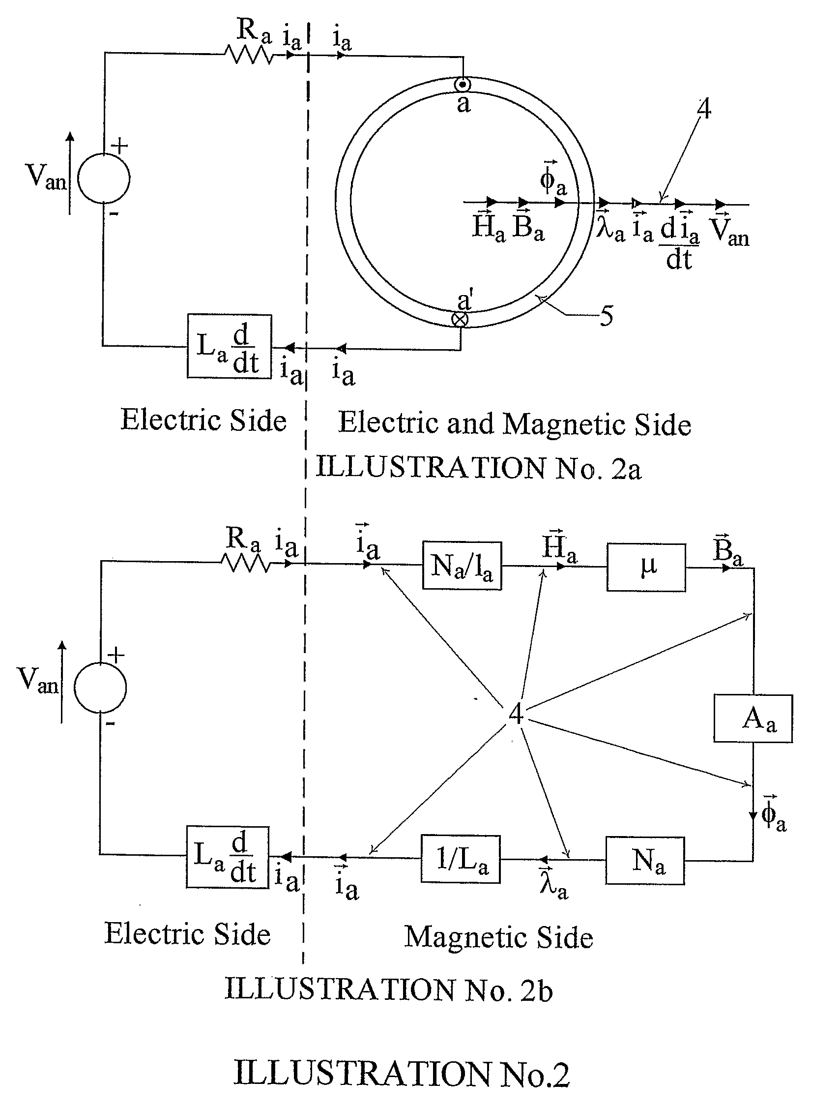 Self Starting Method and an Apparatus for Sensorless Commutation of Brushless Dc Motors