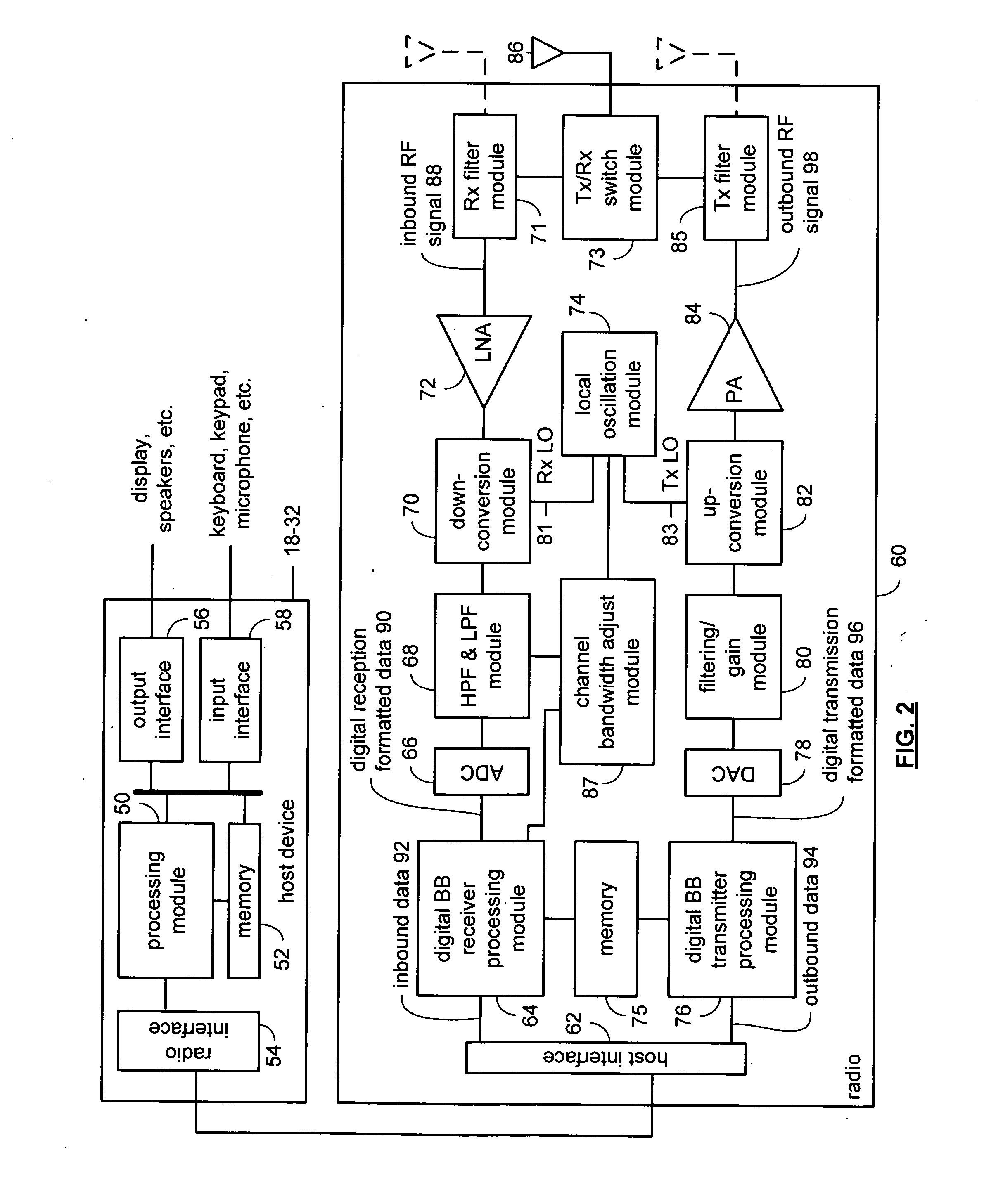 Feedback of channel information in a closed loop beamforming wireless communication system