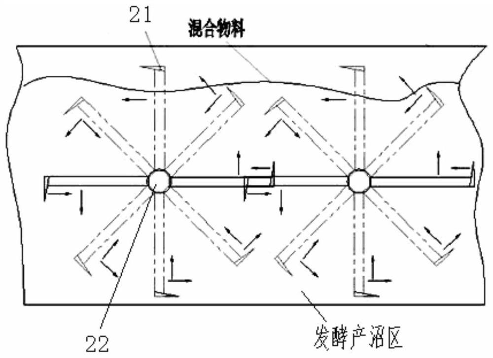 Partition stirring dry type anaerobic fermentation system