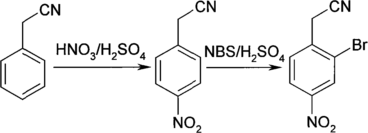 Synthesis of 2-bromine-4-nitrobenzene ethane nitrile