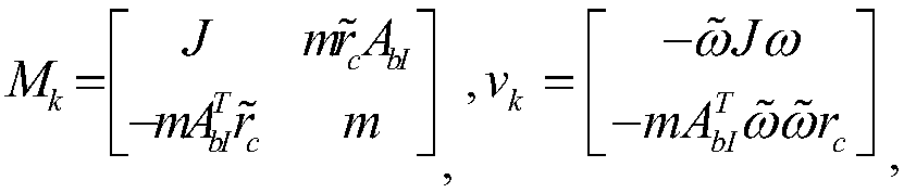 Satellite many-body dynamics system computing method and system based on parent child relation iteration