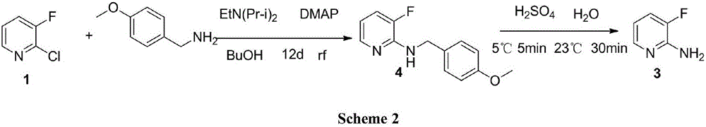 Preparation method of 2-amino-3-fluoropyridine