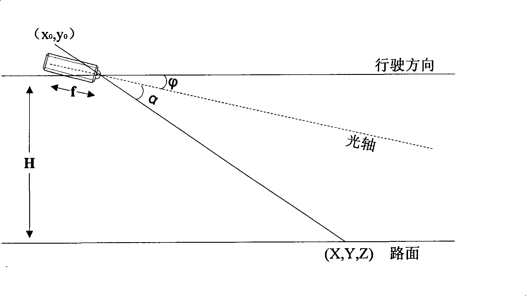 Vehicle driving state evaluating method based on road-switching behavior detection