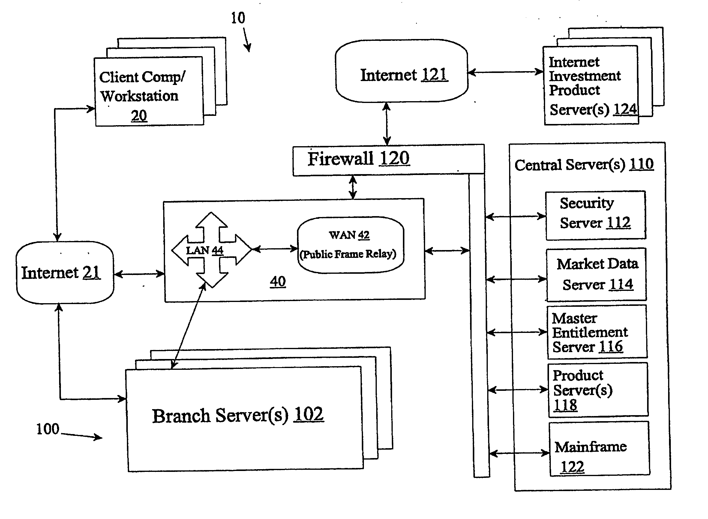 Systems for providing financial services