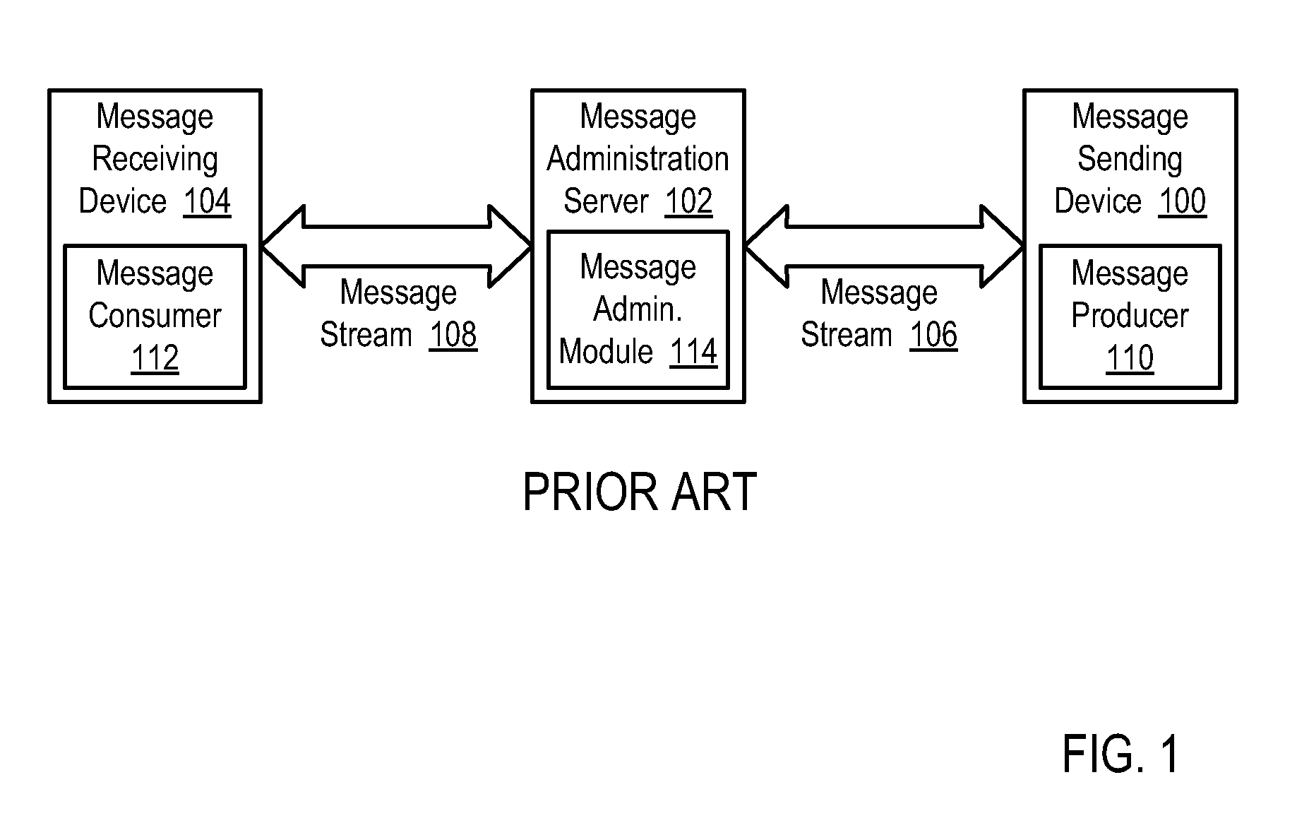 Reliable messaging using a message stream in a high speed, low latency data communications environment