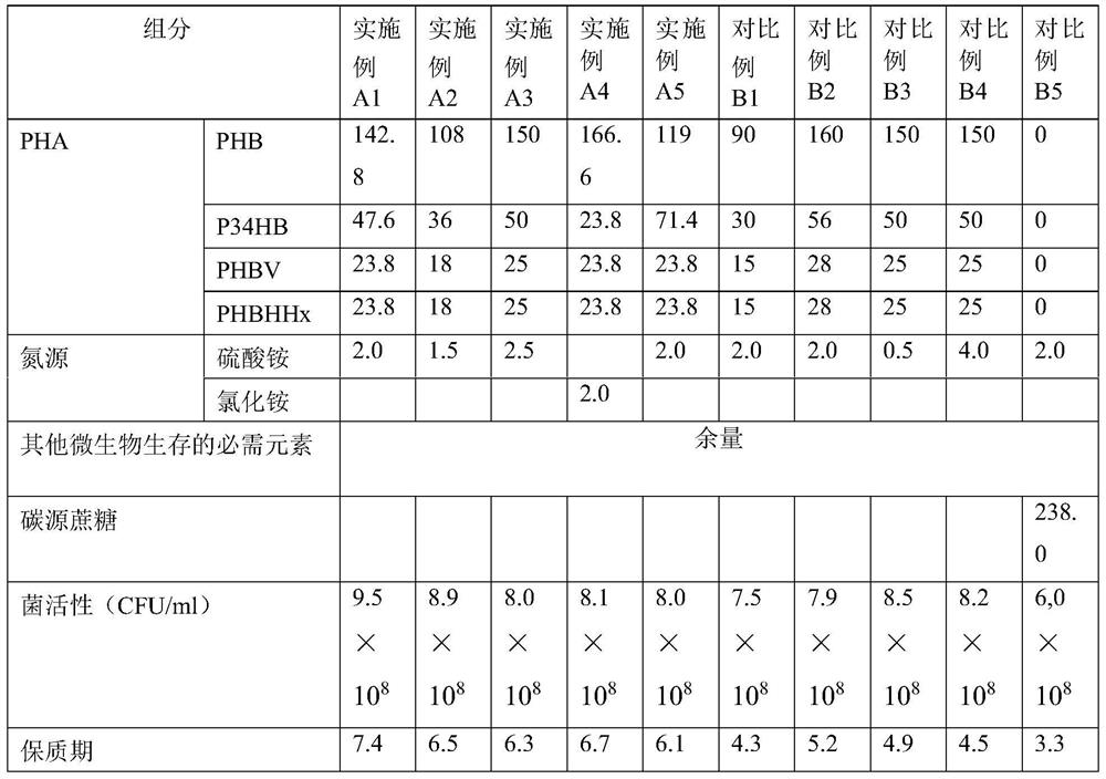 Bacterial liquid compound for assisting in improving in-vitro bacterial infection of fishes and application of bacterial liquid compound