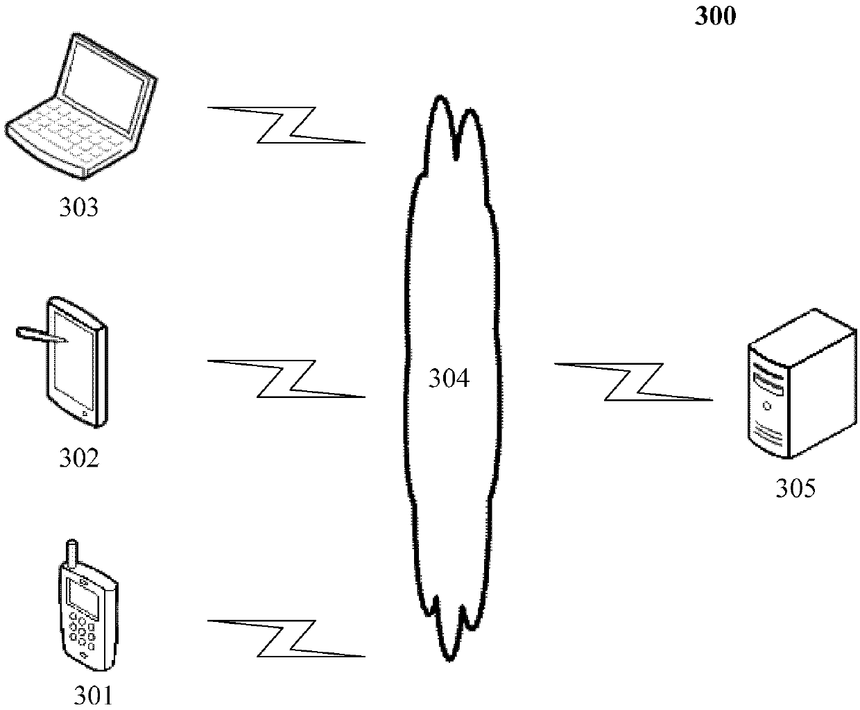 Object detection method and device