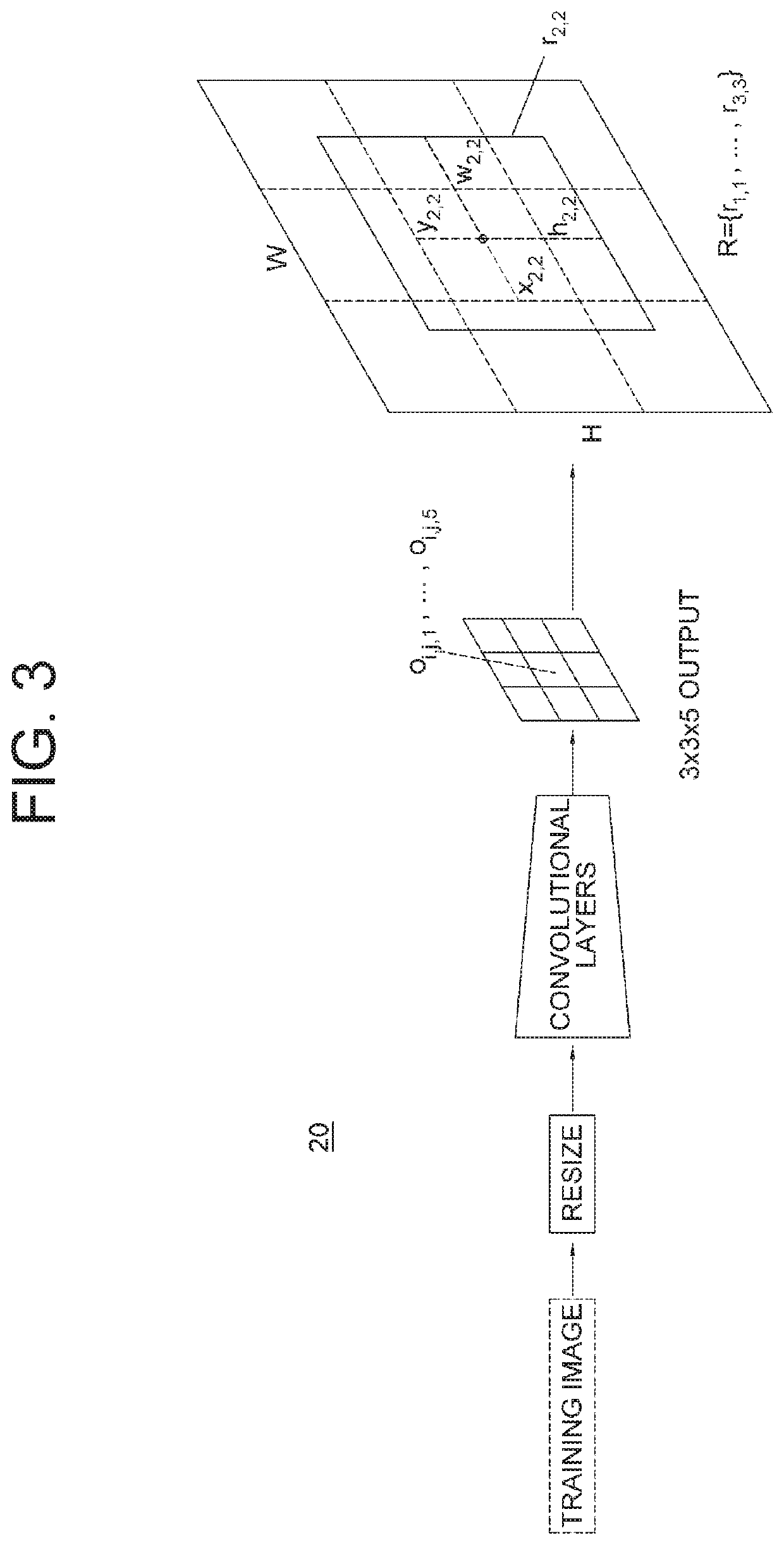 Method for auto-labeling training images for use in deep learning network to analyze images with high precision, and auto-labeling device using the same