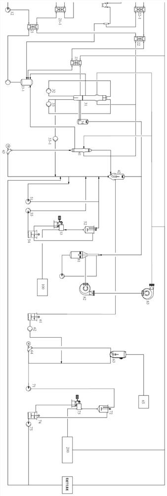 Iron phosphate wastewater treatment system and treatment method