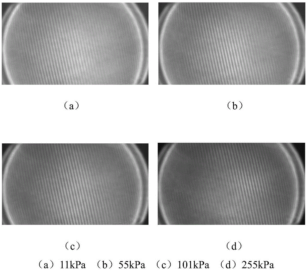 High resolution polarization low-coherence interferometry pressure measurement device and method