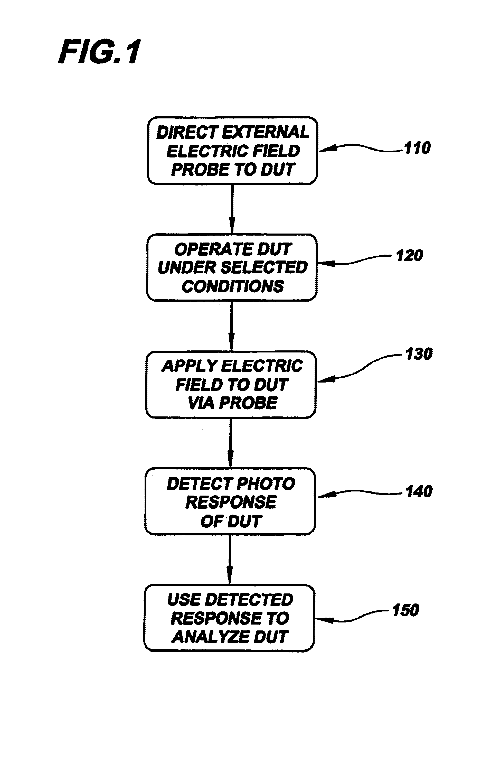 Circuit analysis and manufacture using electric field-induced effects