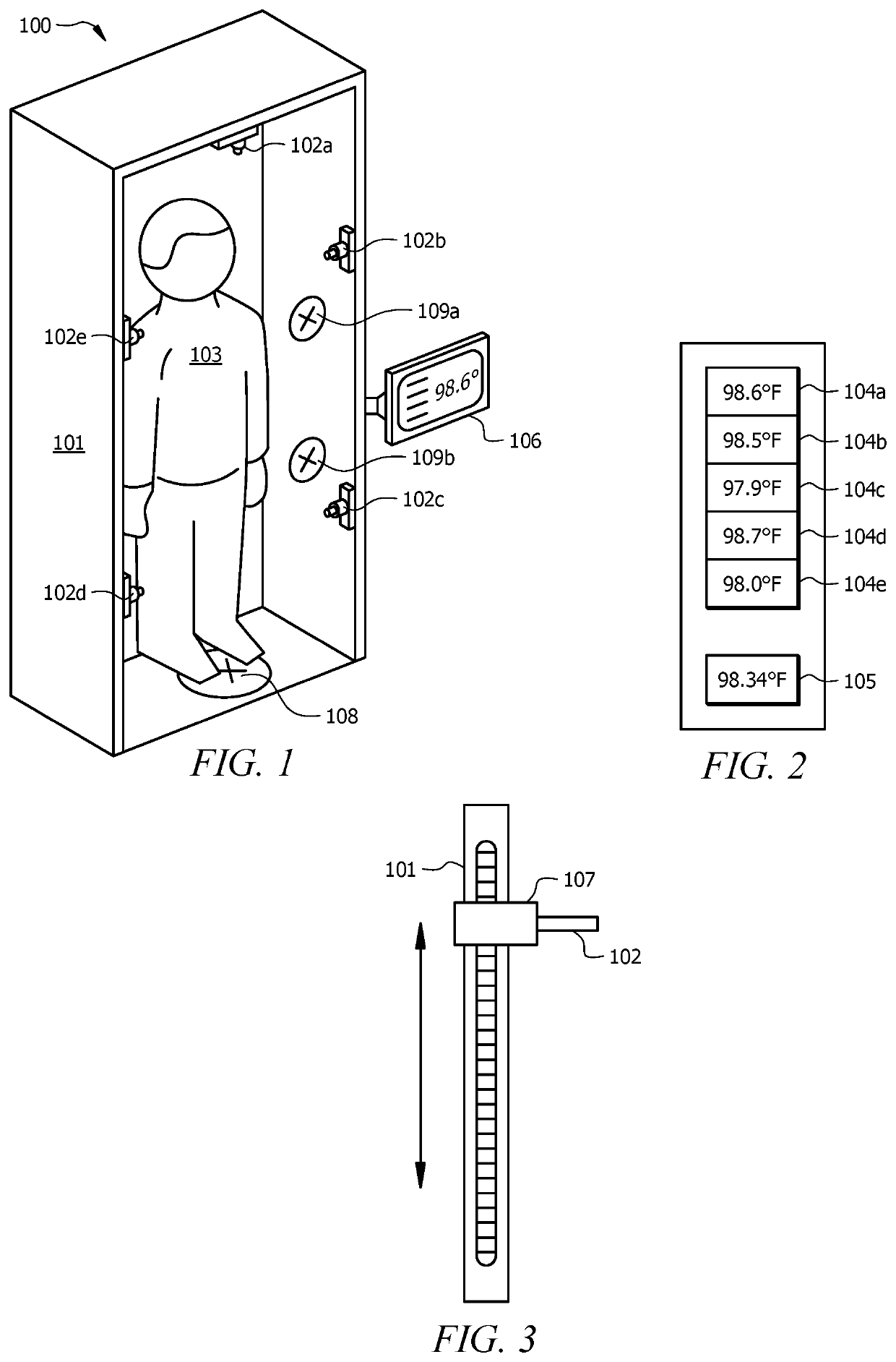 Fever Detector