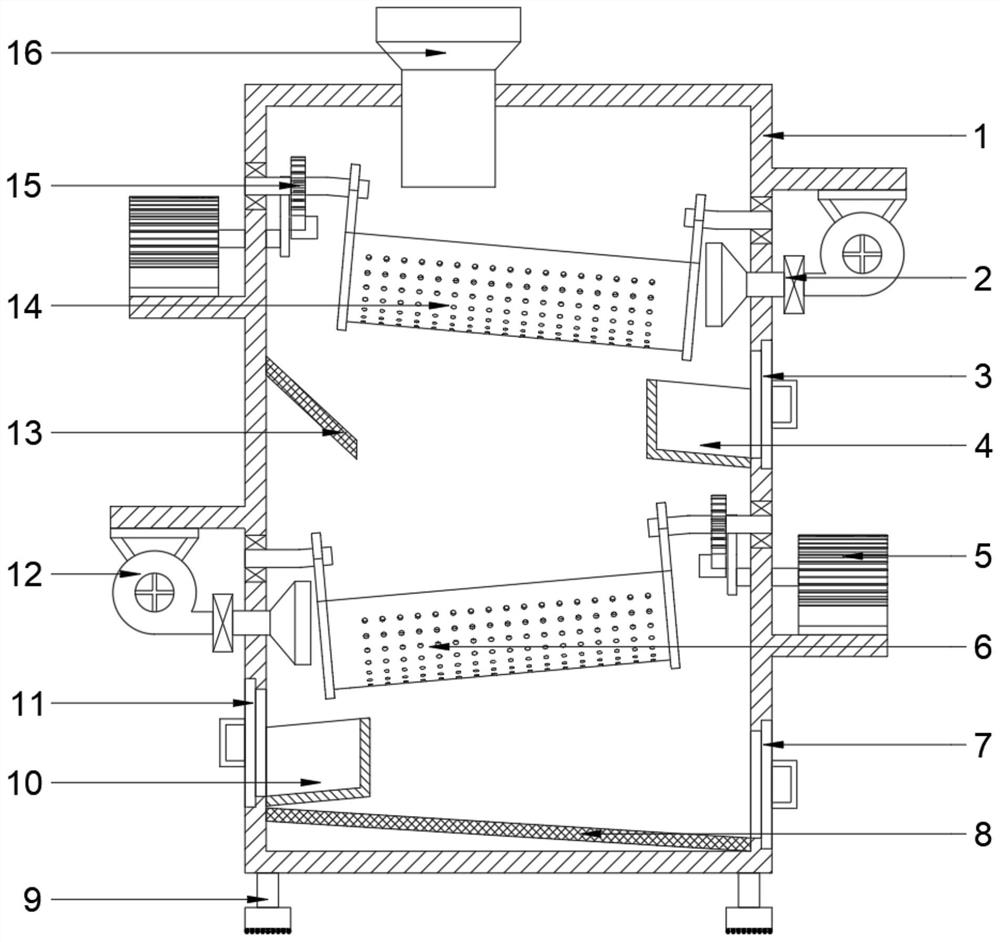 Drying device for chemical raw material processing