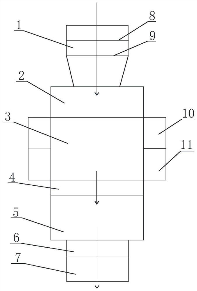 A method for producing novel soil conditioning functional materials using industrial solid waste