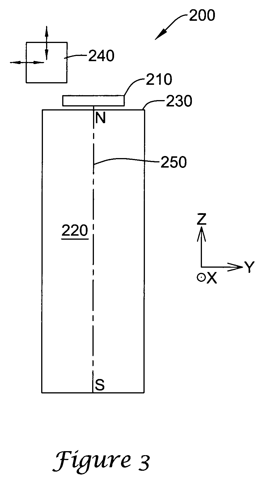 GMR sensor with flux concentrators