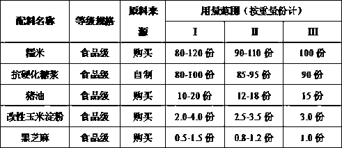 Anti-hardening white square rice cake and production method thereof