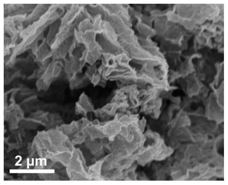 Nitrogen-doped carbon material loaded with aluminum single atoms as well as preparation method and application thereof