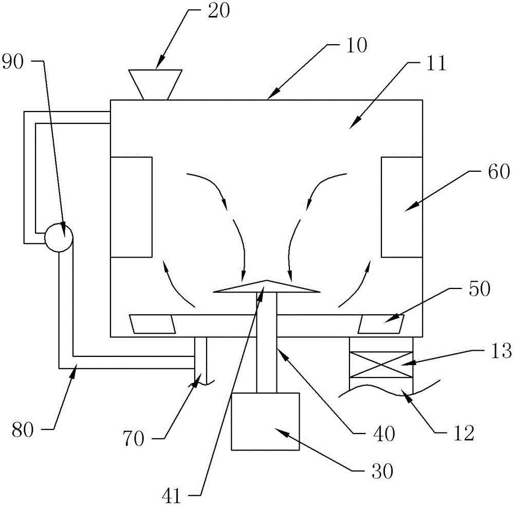 High-speed mixing device used for producing fertilizers