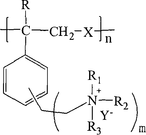 Styrene or substituted styrene polymer type quaternary ammonium salt antistat or bacterial agent and preparation method thereof