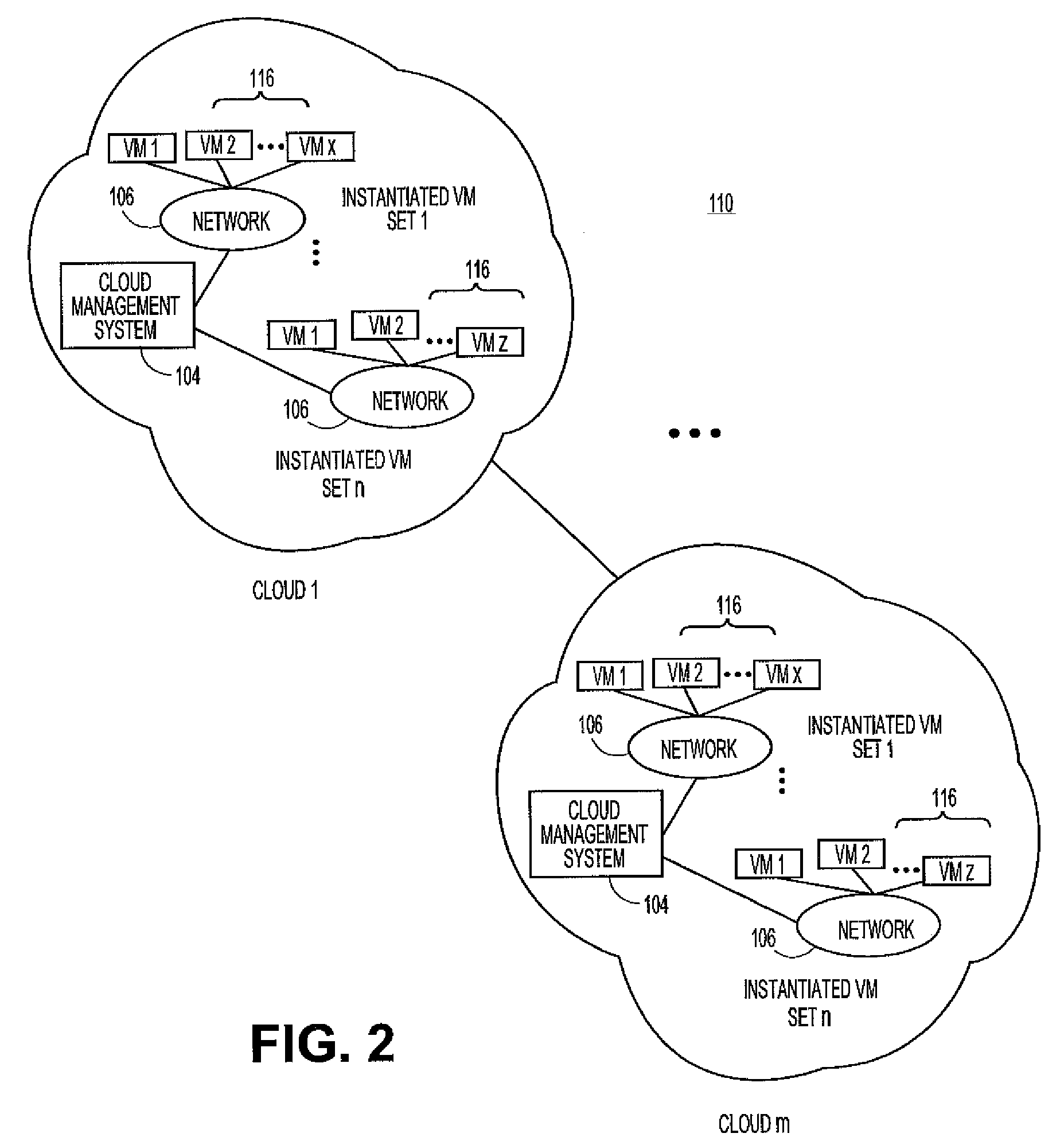 Systems and methods for identification and management of cloud-based virtual machines