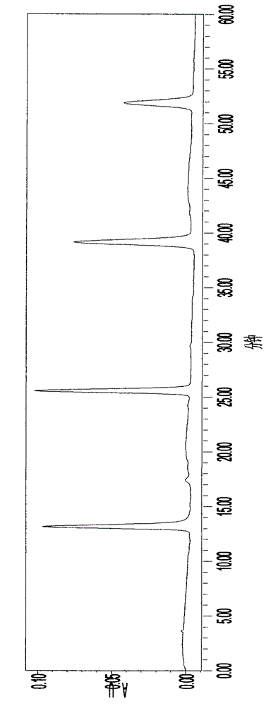 Method for clarifying Chinese herbal preparation for treating psoriasis