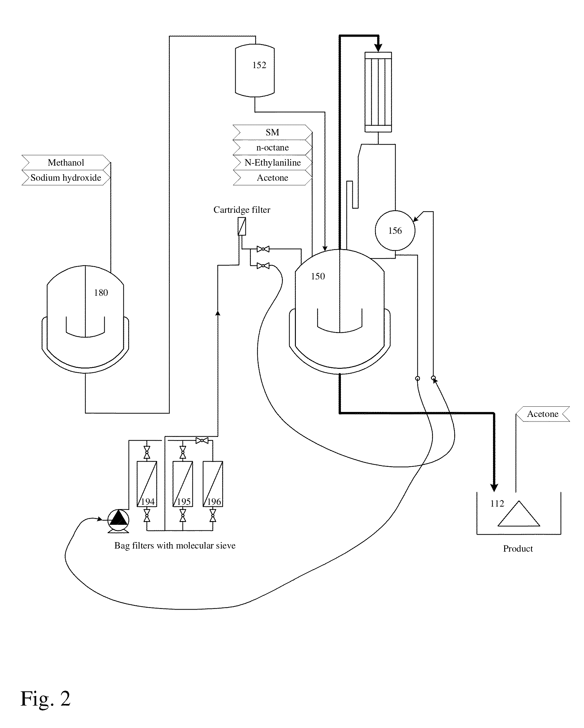 Method for manufacturing of quinoline-3-carboxamides