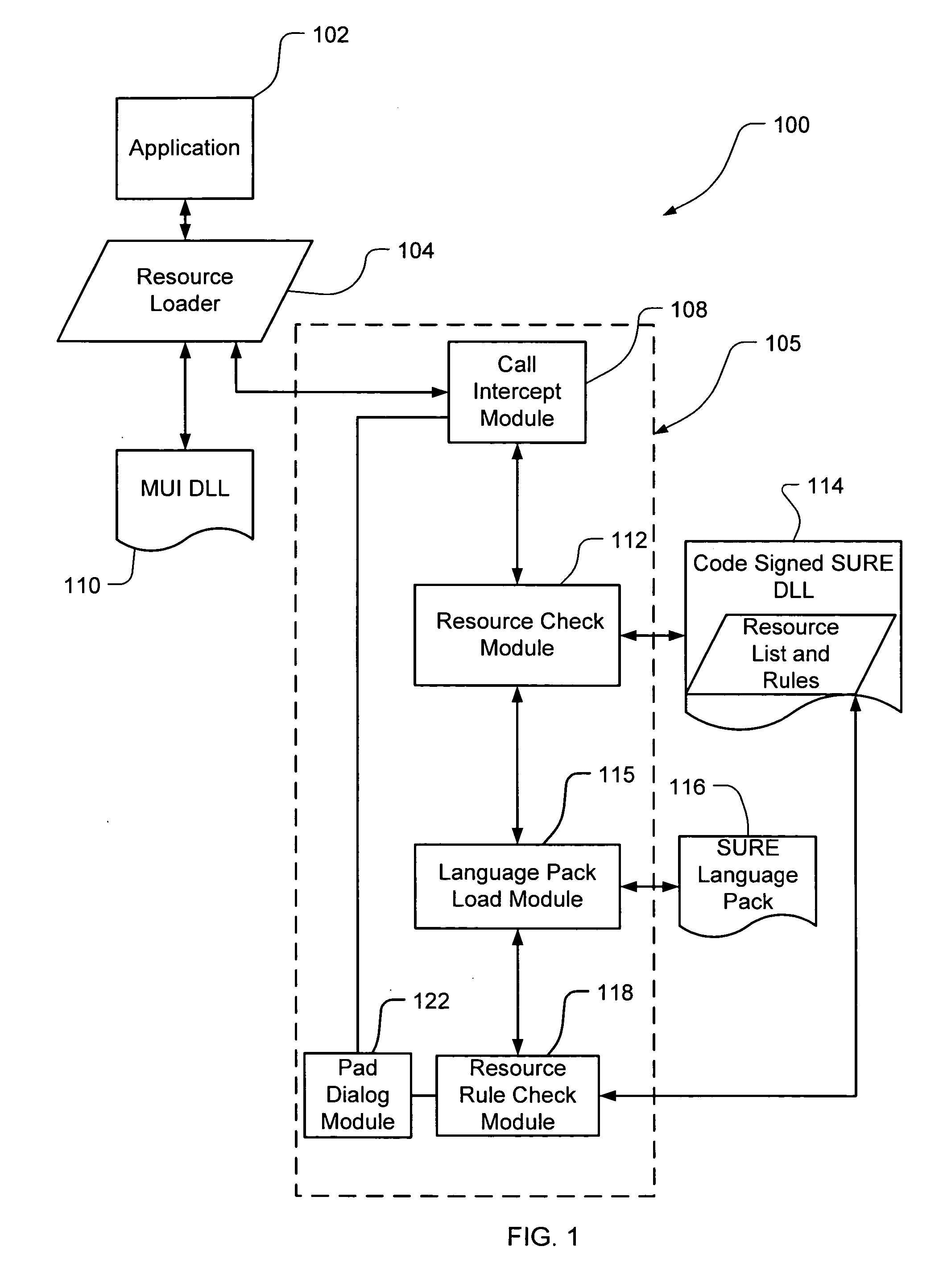 Safe, secure resource editing for application localization