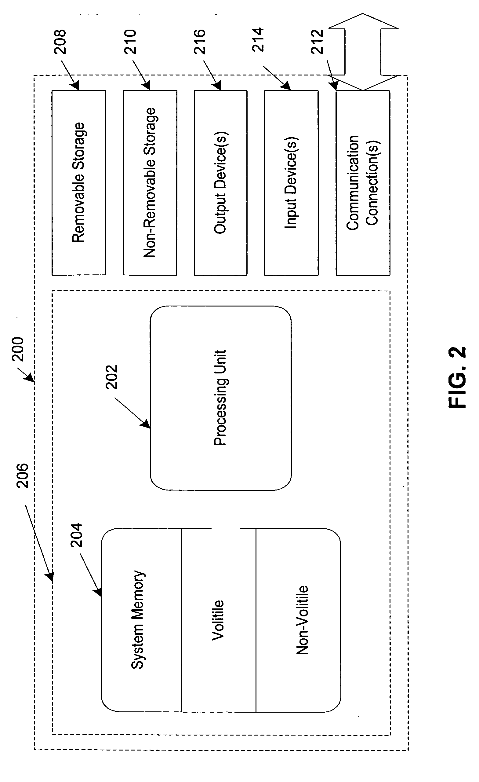 Safe, secure resource editing for application localization