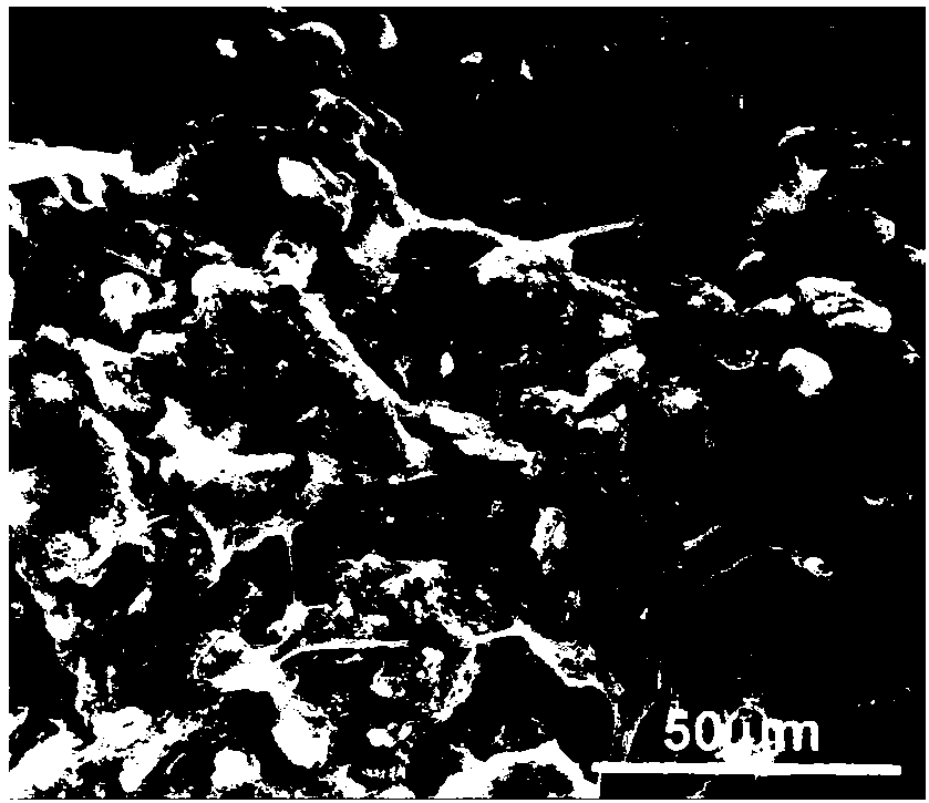 Mesoporous bioactive glass/metal organic framework support material and preparation method thereof